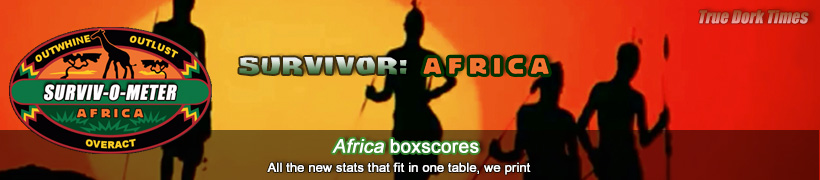 Survivor: Africa boxscores
