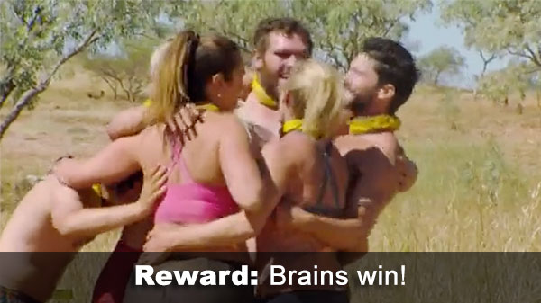 Brains win reward