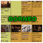 Survivor 1: Borneo calendar
