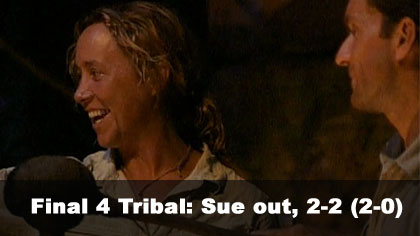 Sue out, 2-2 (2-0)