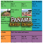 Survivor 12: Panama calendar