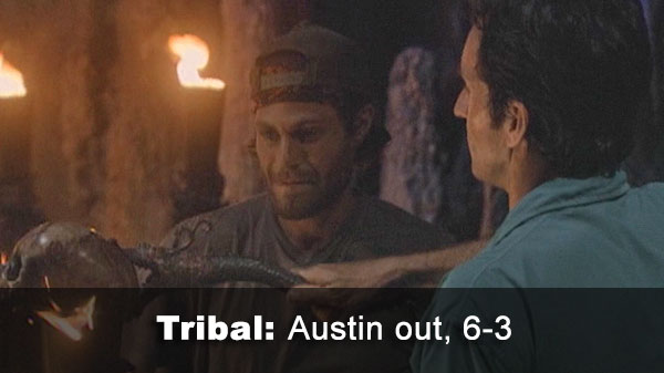 Austin out, 6-3