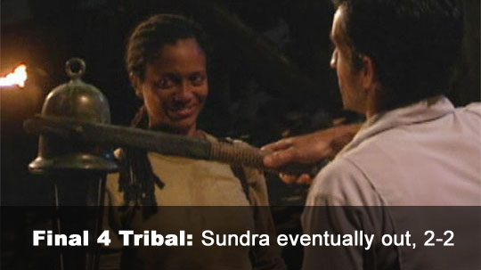 Sundra loses at F4
