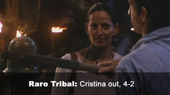 Cristina voted out
