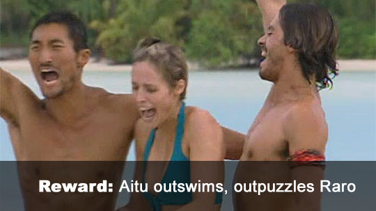 Ozzy swims, Penner puzzles to victory