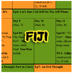 Survivor 14: Fiji calendar