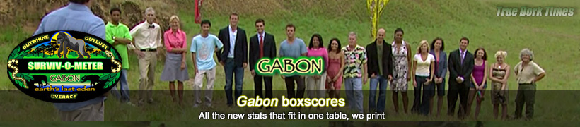 Survivor 17: Gabon boxscores
