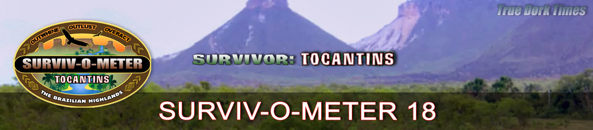 Survivometer 18: Tocantins