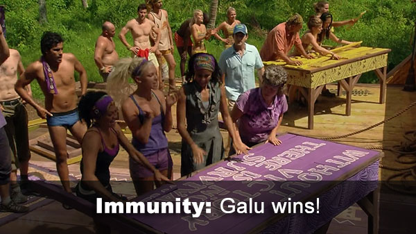 Galu wins IC
