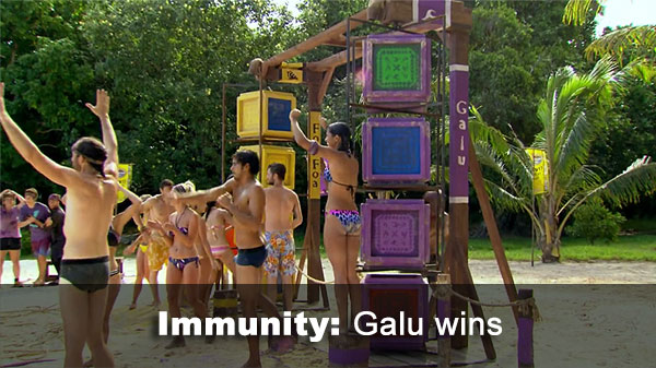 Galu wins IC