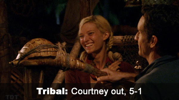Courtney out, 5-1