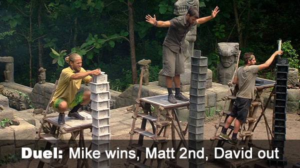 Mike wins, Matt 2nd, David out