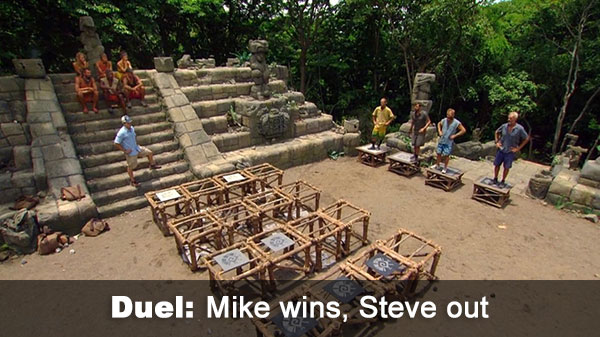 Mike wins, Matt and Ralph 2nd, Steve out