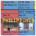 Survivor 25 calendar