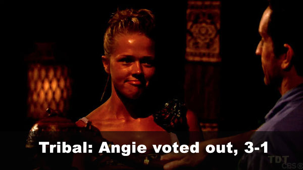 Angie out 3-1