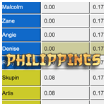 S25 boxscores