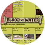 Survivor 27 calendar