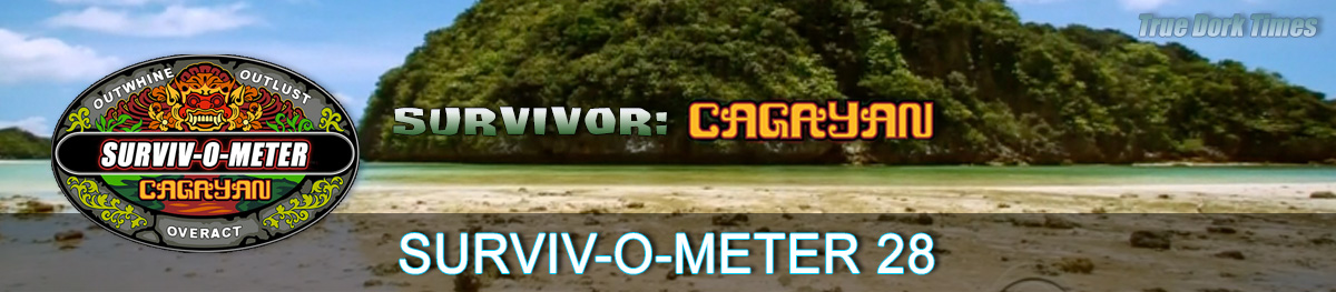 Survivometer 28: Cagayan