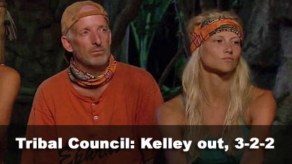 Kelley voted out, 3-2-2