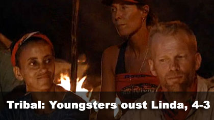 Linda out, 4-3