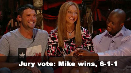 Mike wins