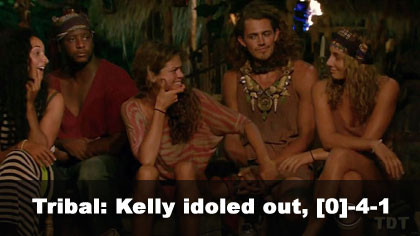 Kelly idoled