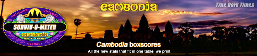 Survivor 31: Cambodia boxscores