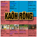 Survivor 32 calendar