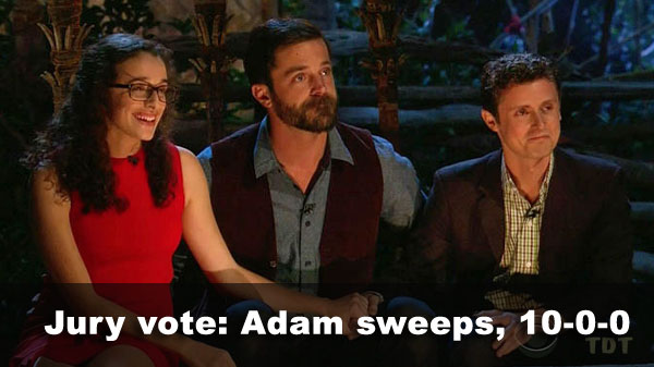 Adam wins S33, 10-0-0