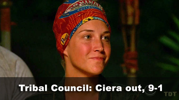 Ciera out, 9-1