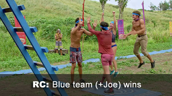 Blue team plus Joe win reward