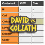 S37 scores