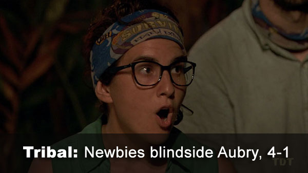 Aubry out, 4-1