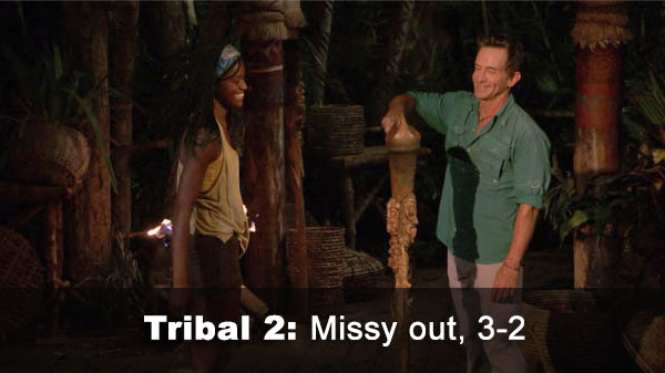 Missy out, 3-2