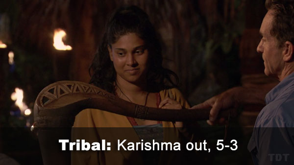 Karishma out, 5-3