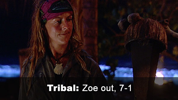 Zoe out, 7-1