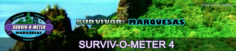 Survivometer 4