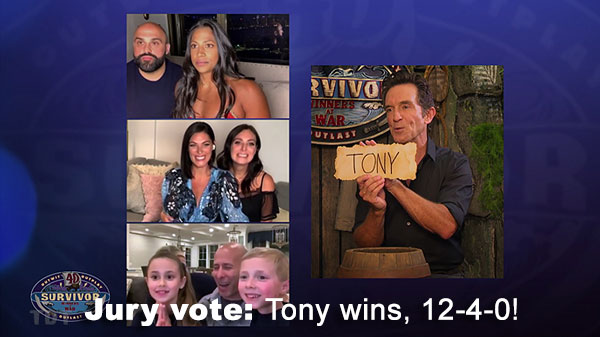 Tony wins, 12-4-0