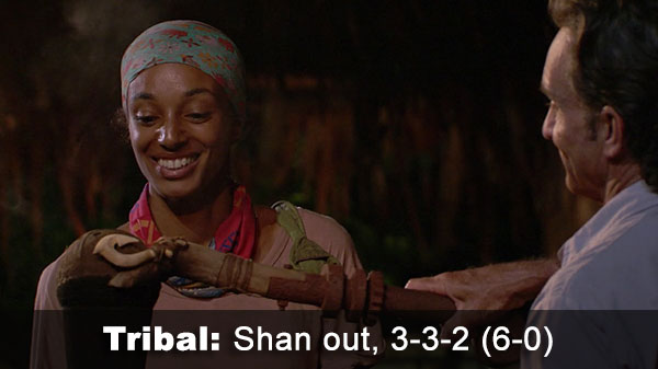 Shan out, 3-3-2 (6-0)