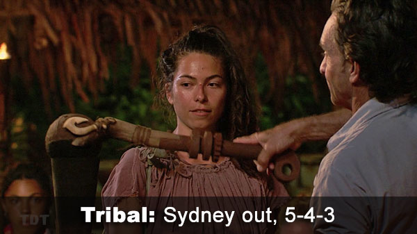 Sydney out, 5-4-3