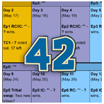 Survivor 42 calendar