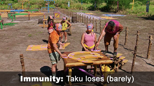 Taku loses IC