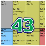 Survivor 43 calendar