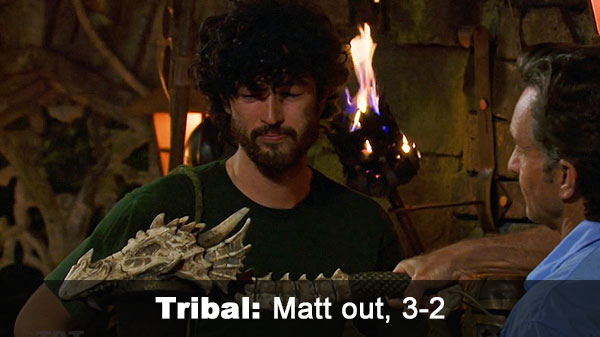 Matt out, 3-2