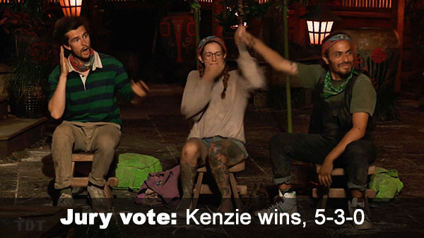 Kenzie wins, 5-3-0