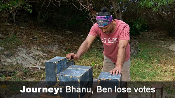 Ben, Bhanu lose votes