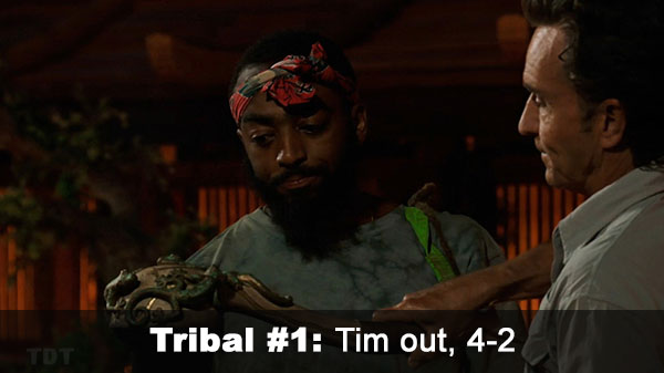 Tim out 4-2
