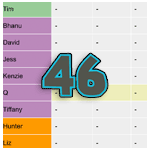 S46 boxscores