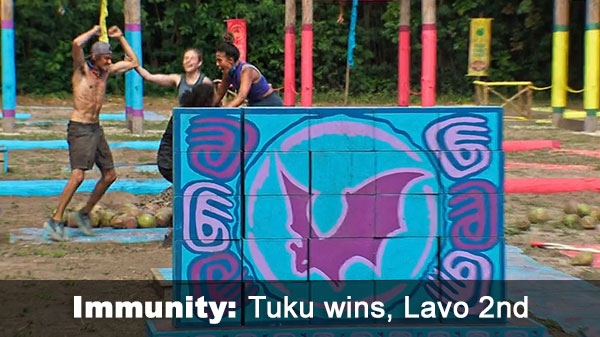 Tuku wins IC, Lavo 2nd