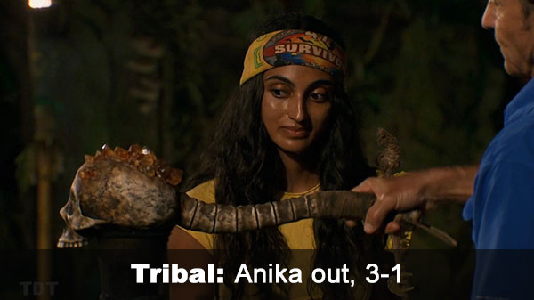 Anika out, 3-1